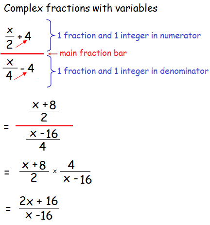 Simplifying Complex Rational Expressions