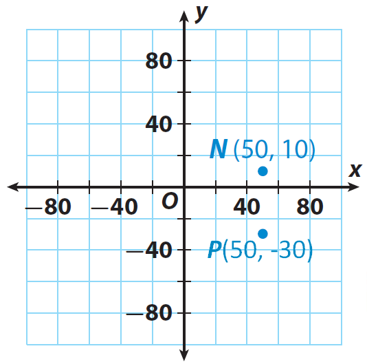 distance-word-problems-worksheet-with-solutions