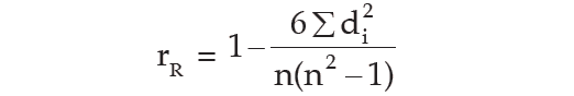 What Is Spearman S Rank Correlation Coefficient In Statistics