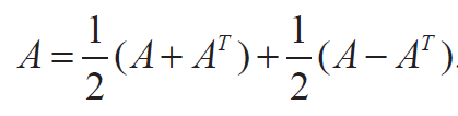 Example for Skew Symmetric Matrix