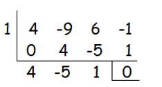 Practice Problems on Cubic Equation Using Synthetic Division