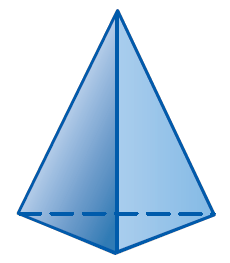 Three Dimensional Figure Vocabulary