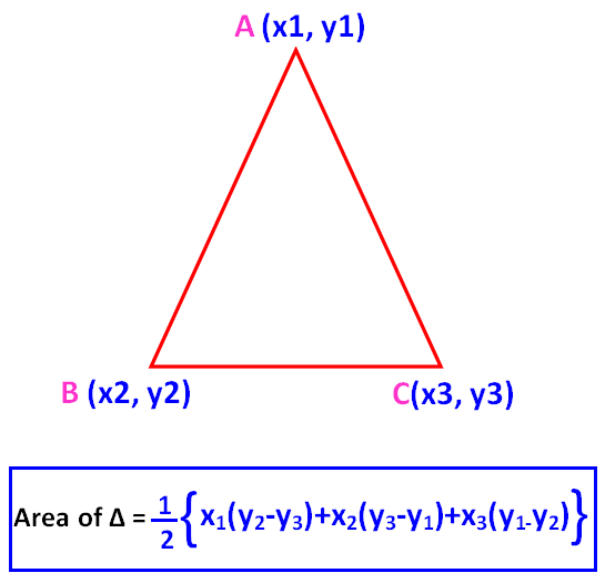 Triangle Area Calculator 3 Points 6246