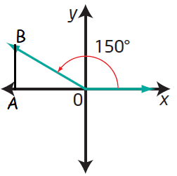 Sketch an Angle in Standard Position if Terminal arm Passes Through