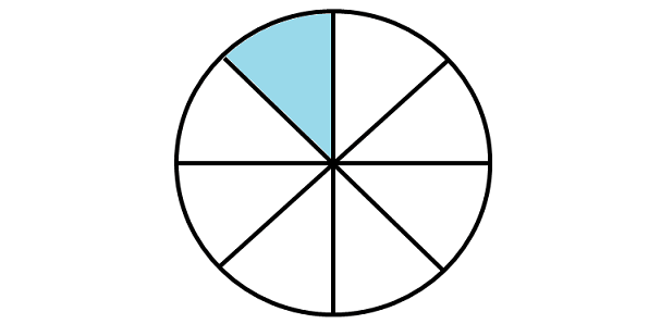 What Is Unit Fraction