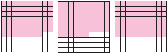 10x10 grid for percentages clipart