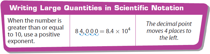 31 How To Put A Number In Scientific Notation Tips Volume