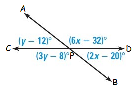 Problems Involving Vertically Opposite Angles