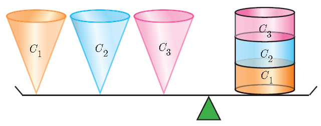 problem solving volume of sphere