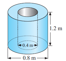 problem solving in volume