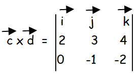 How to Find Unit Vector Perpendicular to 2 Vectors