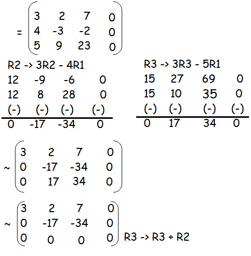 solving-equations-for-trivial-and-nontrivial-solutions