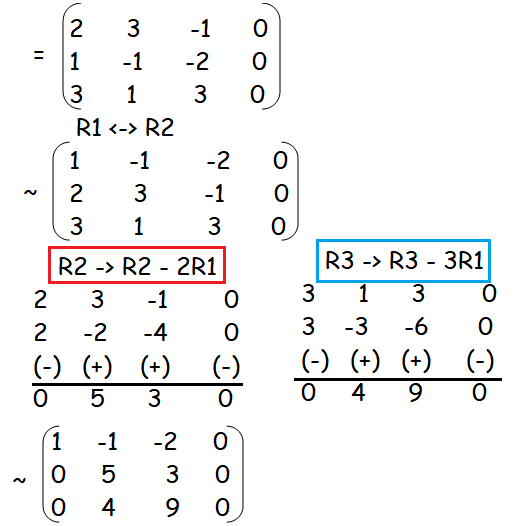 solving-equations-for-trivial-and-nontrivial-solutions