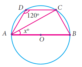 Practice Problems on Cyclic Quadrilateral