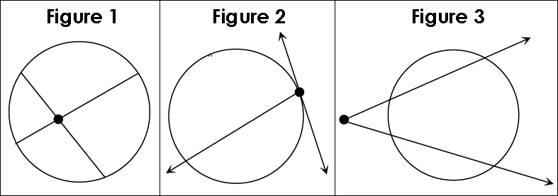 arc-and-angle-relationships-in-circles