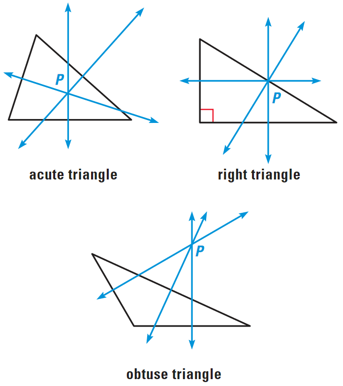 Bisectors Of A Triangle 0404