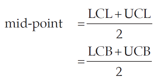 difference-between-class-limit-and-class-boundary