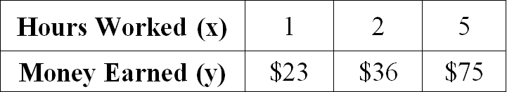 constant-of-proportionality