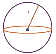 curved surface area or lateral area