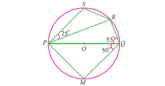 opposite-angles-of-a-cyclic-quadrilateral-examples