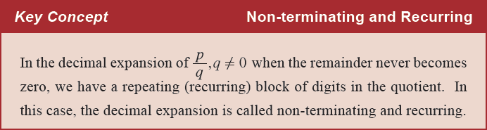 decimal-representation-of-rational-numbers