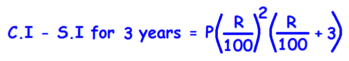 difference-between-compound-and-simple-interest-for-3-years