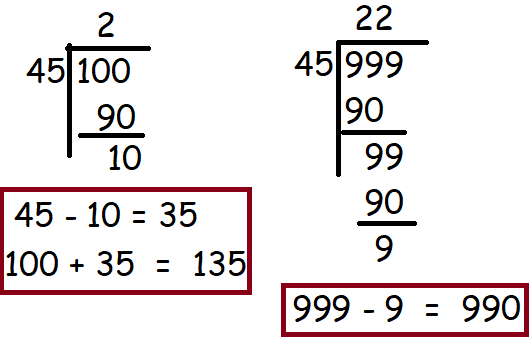 practice-questions-on-divisibility-rules