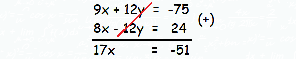 substitution-elimination-2012-13-ochs-p3-ia-math