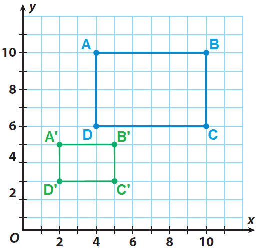 Finding a Scale Factor Worksheet