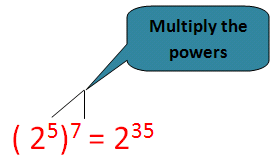 Exponent properties with parentheses