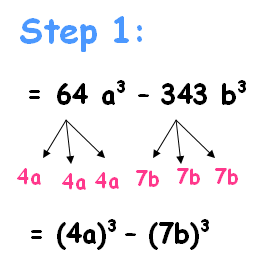 Factor polynomials