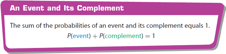 using-the-complement-of-an-event