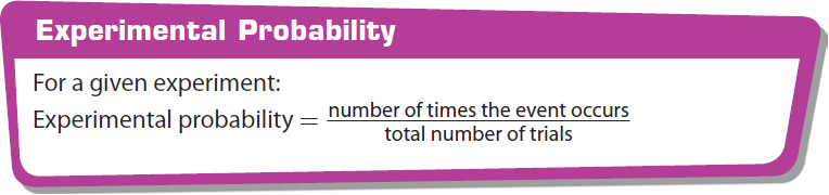 Calculating Experimental Probability