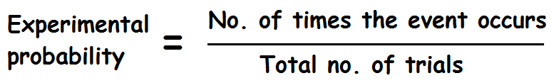 experimental-probability