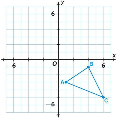 Graphing Reflections Worksheet