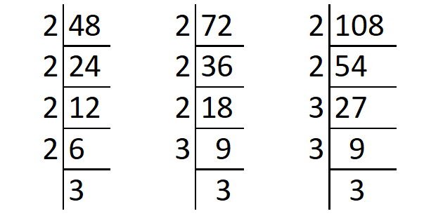 How to Find the Least Common Multiple