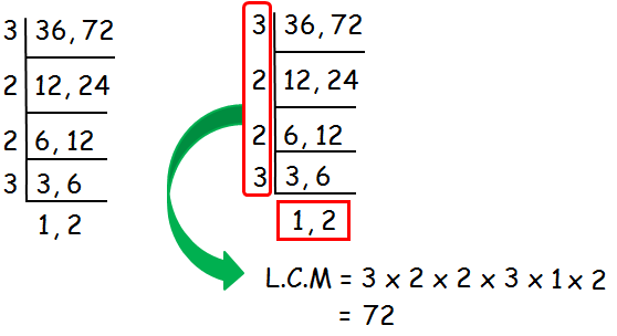 How To Find Lcm Of Two Numbers In Decimal