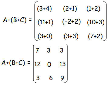 Properties of Matrix Addition Practice Worksheet