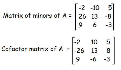 How to Find Minors and Cofactors of a Matrix