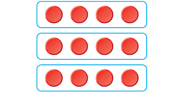 Modeling Integer Multiplication with Counters