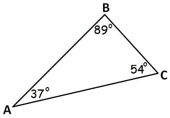 Ordering triangle sides and angles