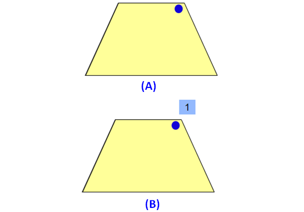 order-of-rotational-symmetry-of-a-square