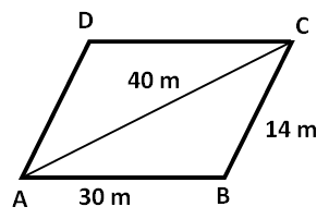 area of parallelogram