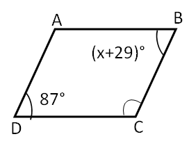 What Are All Parallelograms Answer