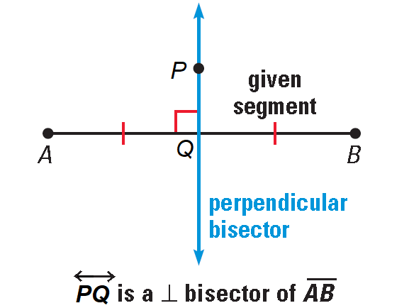 Perpendiculars and Bisectors