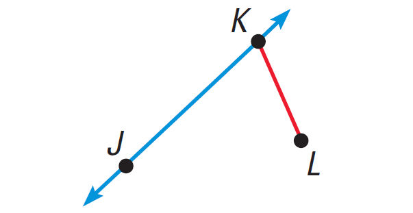 Naming Collinear and Coplanar Points