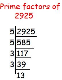 Find the least number should be divided to get a perfect square