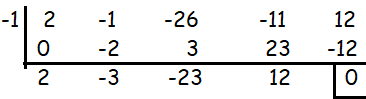 rational-root-theorem-q2.png