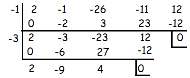 rational-root-theorem-q2p1