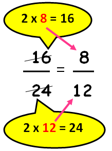 Write fractions in lowest terms